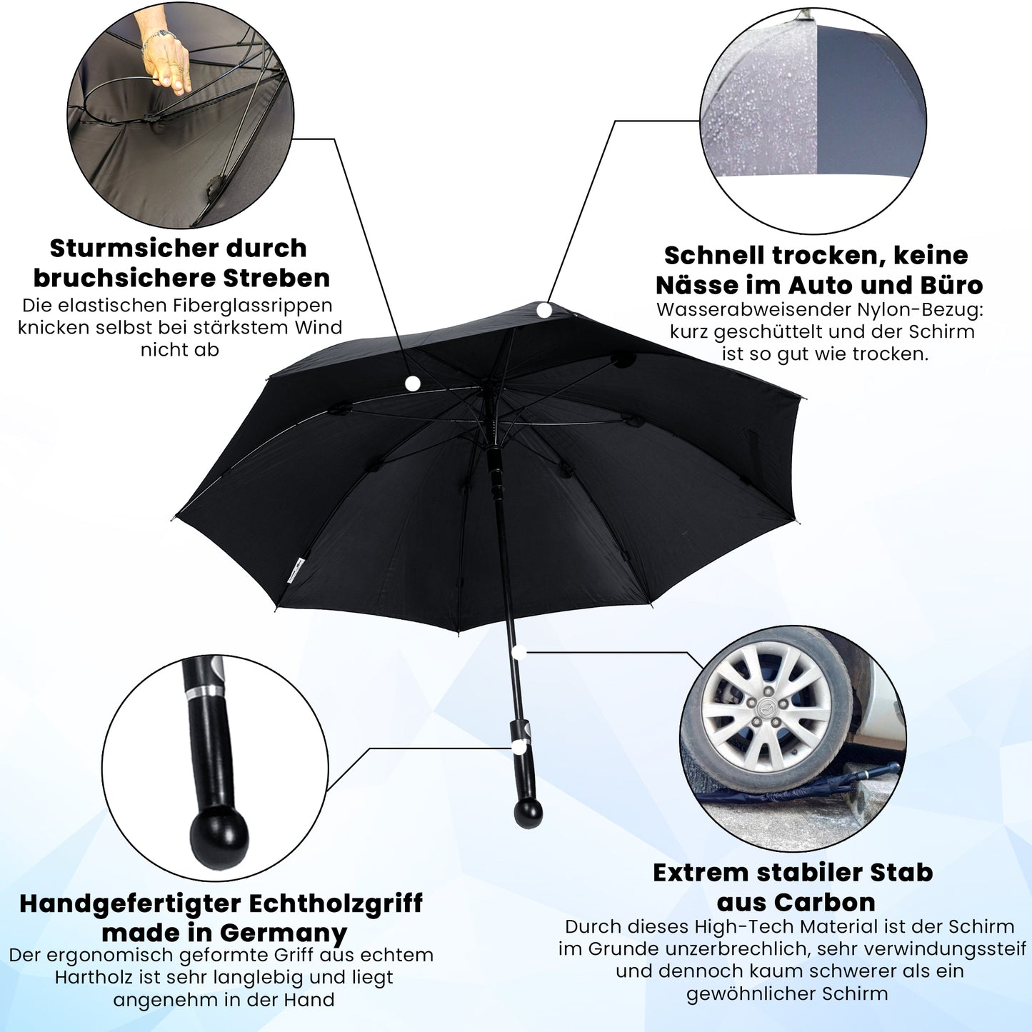 Security Package No. 1: Doorman Umbrella "standard"