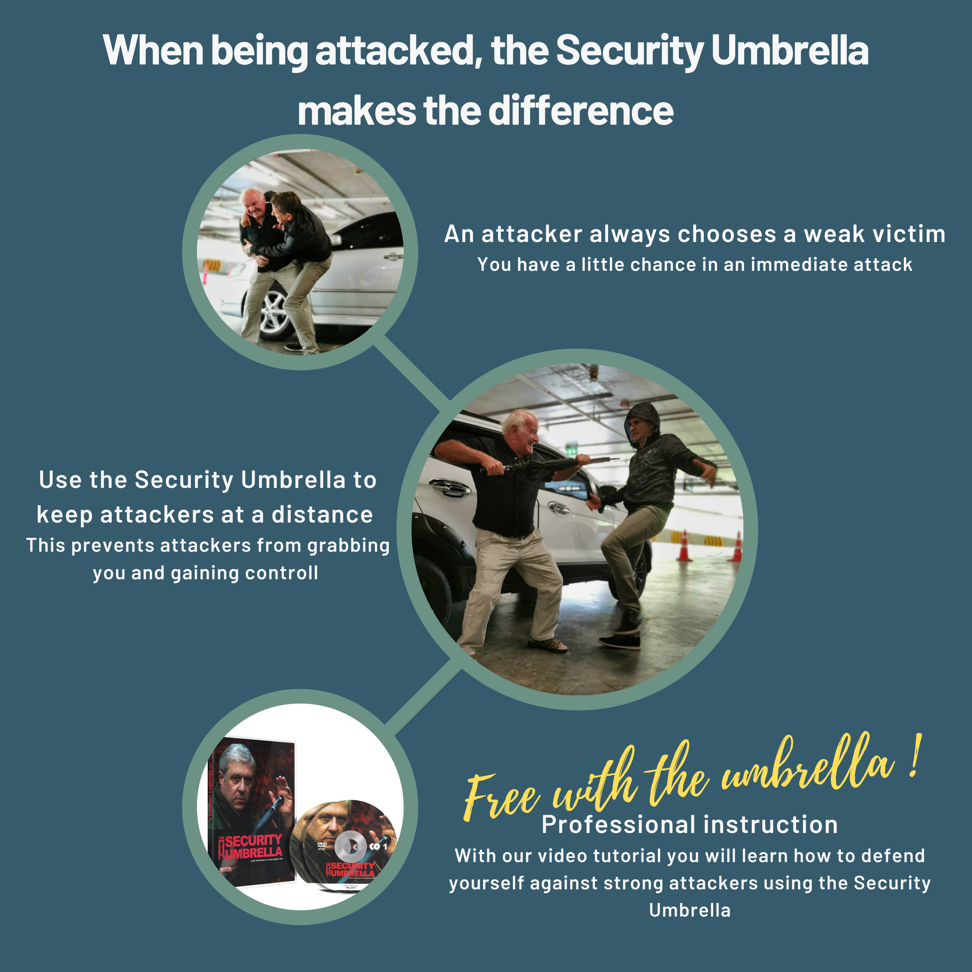 Security Umbrella self defense umbrella men 