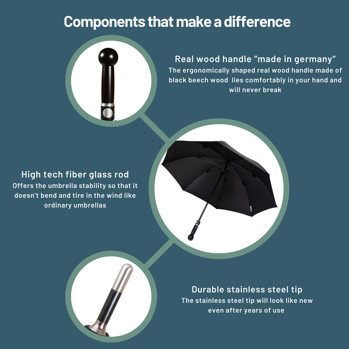 umbrella weapon