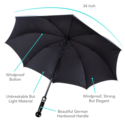 Discreet Self-Defense Umbrella – Stay Safe Anywhere "Standard" knob handle with tiny scratches