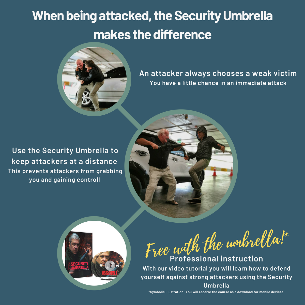 security umbrella self-defense umbrella